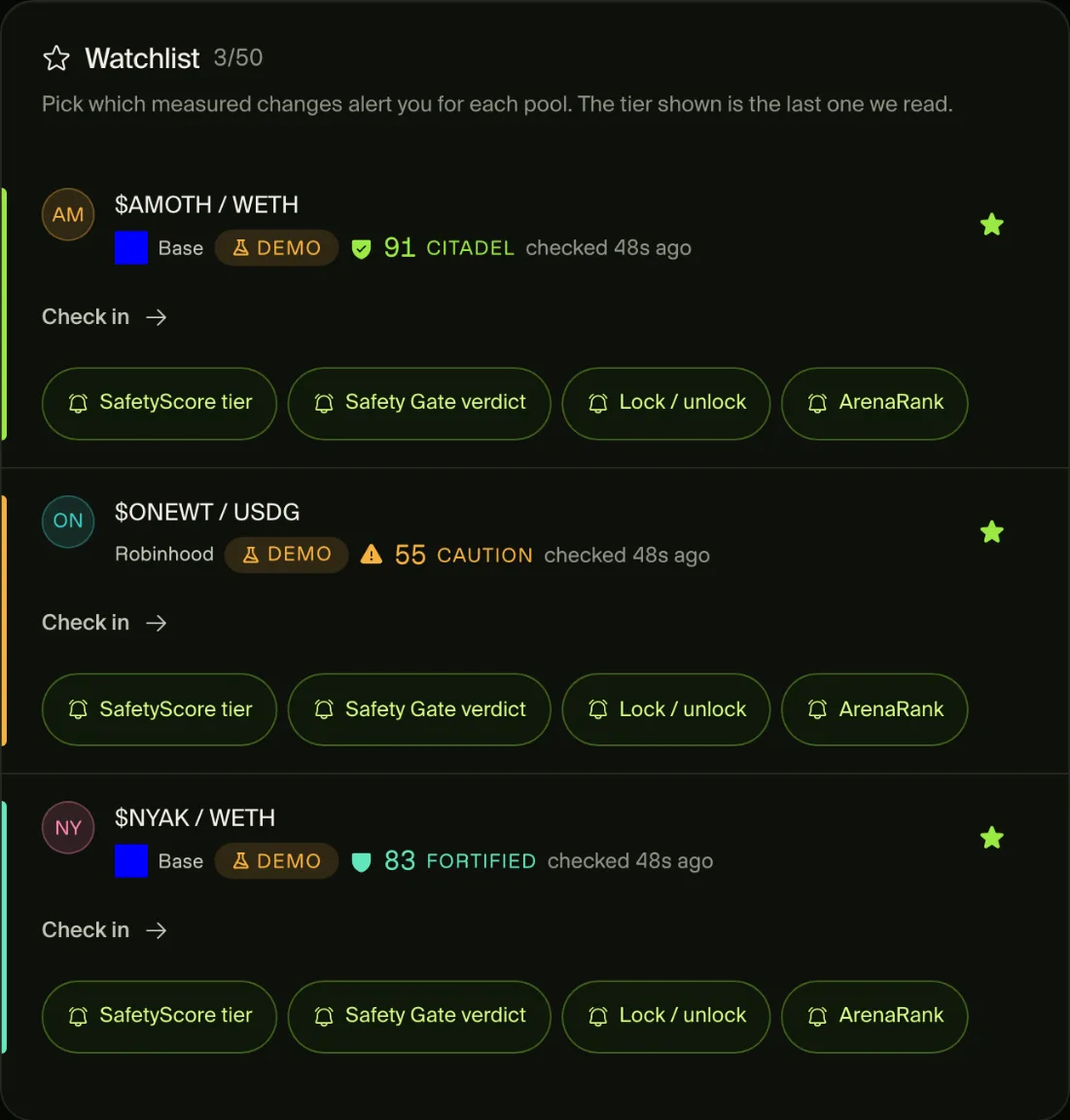 Watchlist with three demo pools, each with SafetyScore tier, Safety Gate, lock and ArenaRank alert toggles